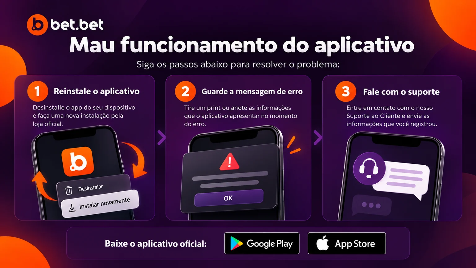 Árvore editorial de diagnóstico para instalação, abertura, atualização, cache e rede.