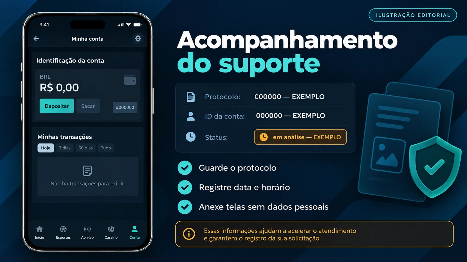 Linha editorial de acompanhamento com data, canal, protocolo, resposta e próxima ação.
