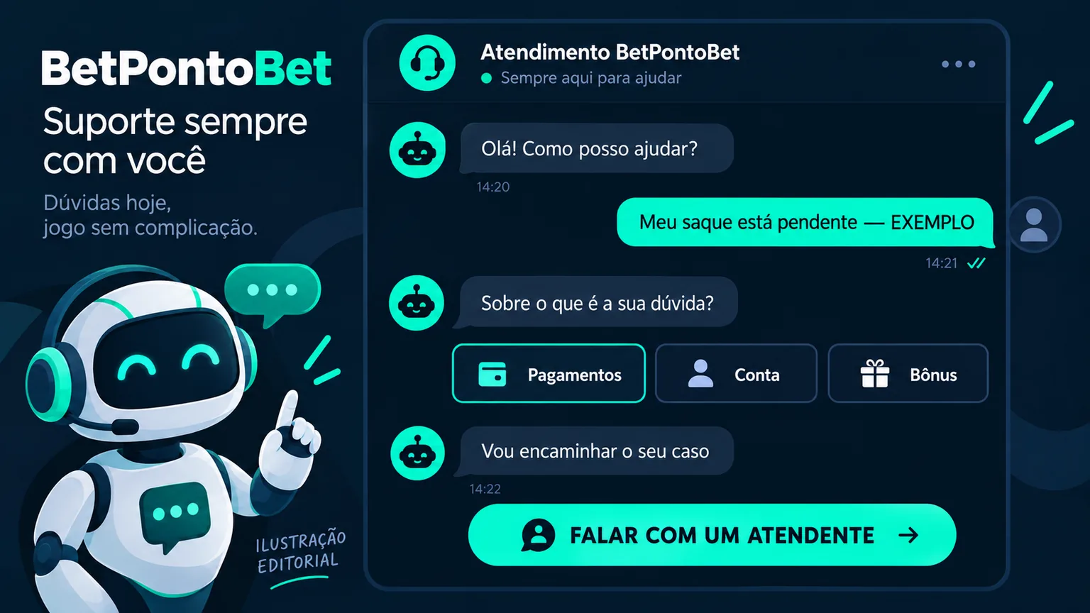 Mapa editorial para encaminhar problemas de login, Pix, KYC, aplicativo e jogo responsável.